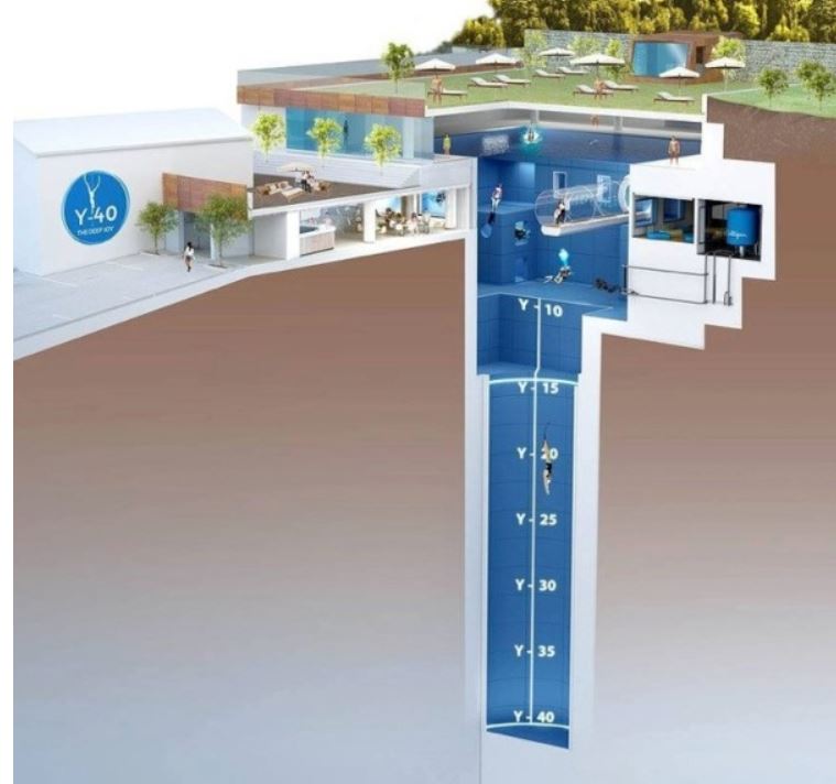 2014-09-18 10_07_06-World’s Deepest Swimming Pool _ I New Idea Homepage